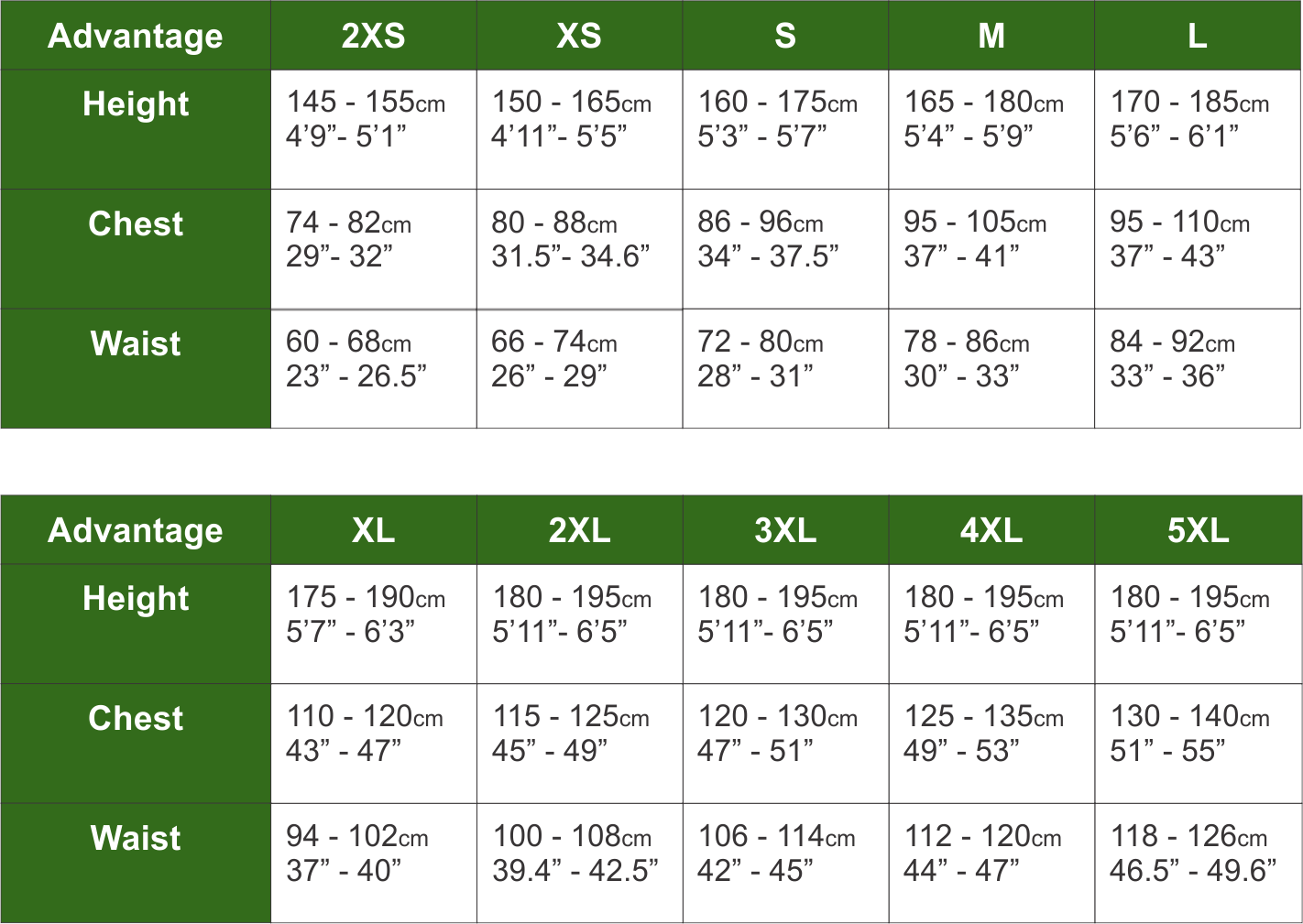 English Saddle Size Chart